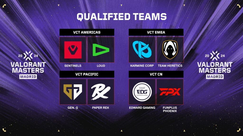 MASTERS MADRID Qualified Teams